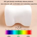 Ganzjahres-Nackenstützkissen aus Leder mit Memory-Schaum für Autositze, Headrest+Waist Pad – Bild 7