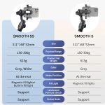 ZHIYUN Smooth 5S 3-Achsen-Handheld-Gimbal-Stabilisator für Smartphones, Smooth 5S Standard Black, Smooth 5S Standard White, Smooth 5S Combo Black, Smooth 5S Combo White – Bild 17