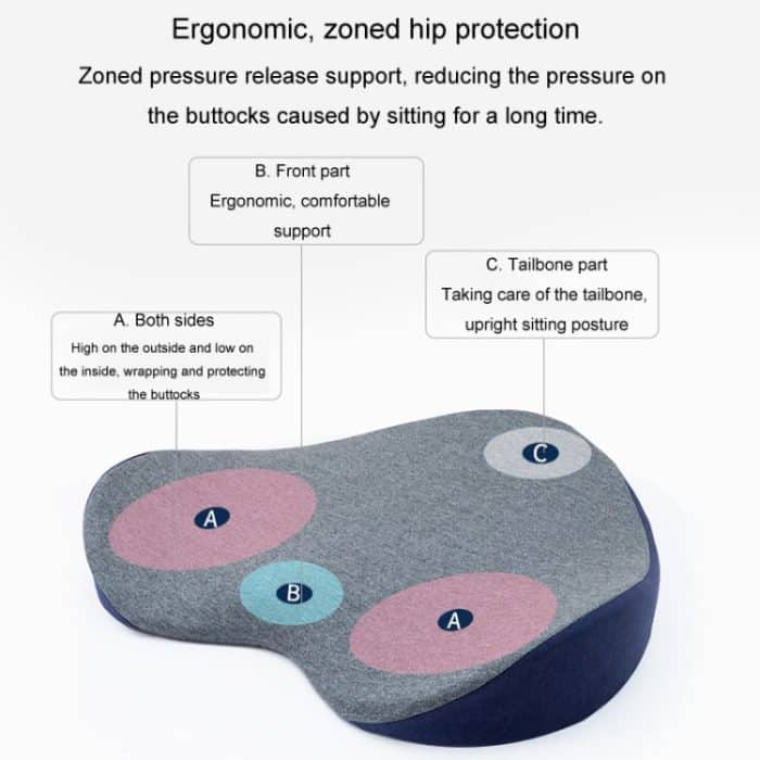 BEWALKER Memory Foam Bürositzkissen Herzform Hüftstuhlkissen – Bild 5