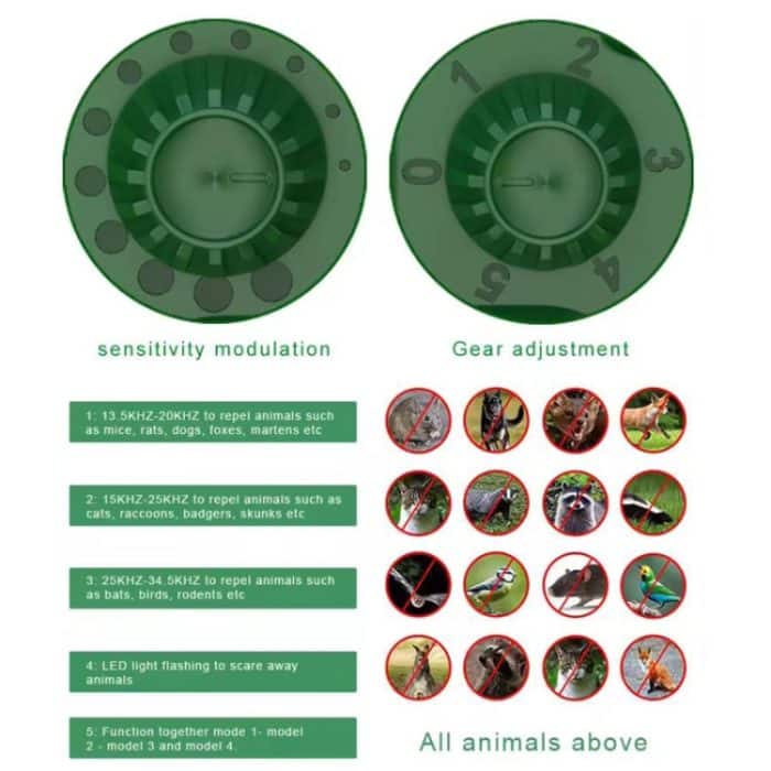 Solar-Tierfahrgerät für den Außenbereich, wasserdichter Ultraschall-Infrarotsensor – Bild 5