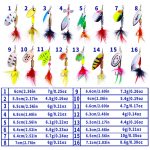 HENGJIA SPB101 Spinning Dummy Bait Noise Metall Pailletten Angelköder, 16pcs /Set – Bild 3