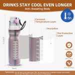 590 ml Sommer-Outdoor-Sport-Trainingsspray-Kühlwasserbecher, City 3-layers, Pure White 2-layers, Pure Black 2-layers, Pure Red 2-layers, Pure Blue 2-layers – Bild 4