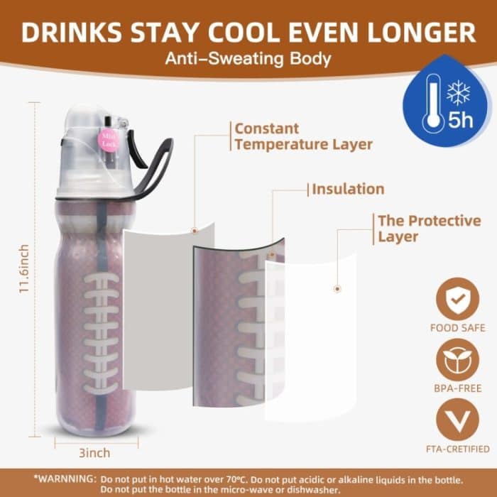 590 ml Sommer-Outdoor-Sport-Trainingsspray-Kühlwasserbecher, City 3-layers, Pure White 2-layers, Pure Black 2-layers, Pure Red 2-layers, Pure Blue 2-layers – Bild 4