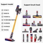 Für Dyson V7 V8 V10 V11 V12 V15 Staubsauger Lagerung Rack Verlängerung Halterung, Style 2 – Bild 5