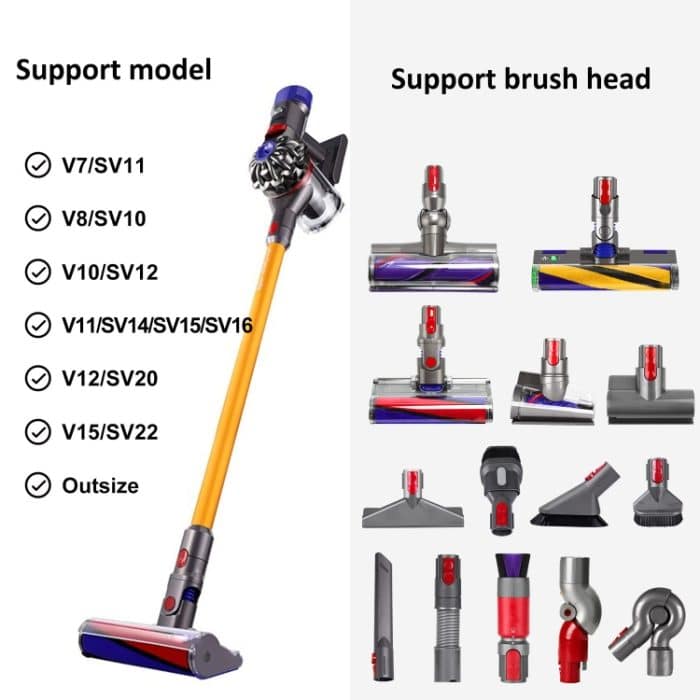 Für Dyson V7 V8 V10 V11 V12 V15 Staubsauger Lagerung Rack Verlängerung Halterung, Style 2 – Bild 5