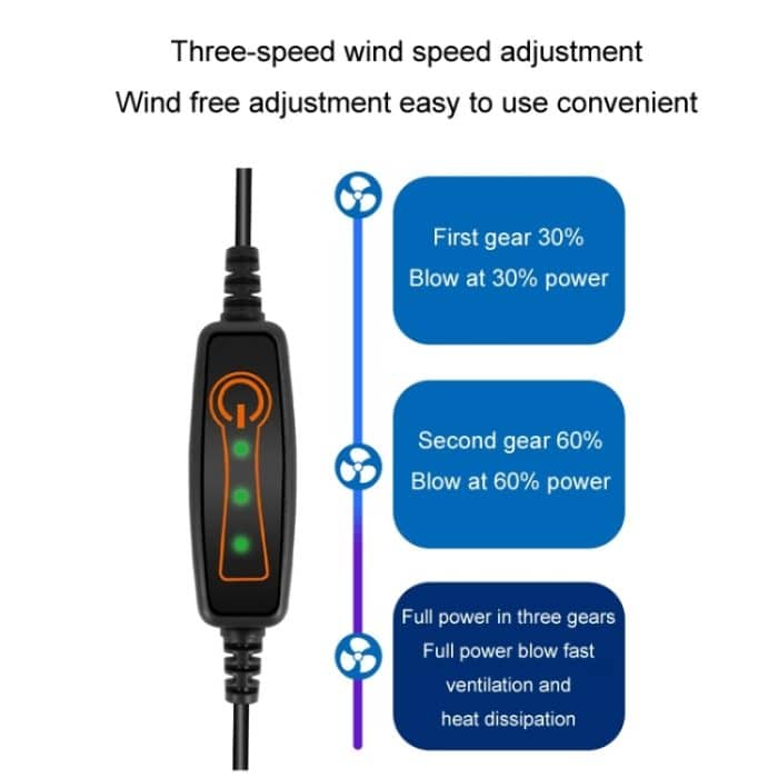 Auto-USB-Sommer-Kühles, belüftetes, atmungsaktives Sitzkissen, Black 8 Sets Fan, Red 8 Sets Fan, Blue 8 Sets Fan – Bild 3