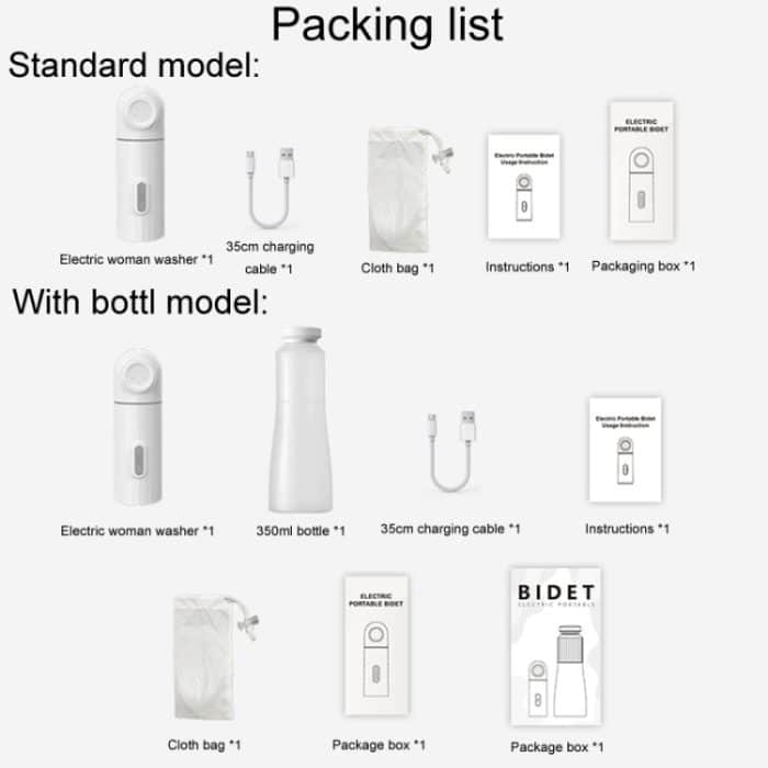 Weiblicher Hand-Mini-Externer Vaginalwasch-Mutterschafts-tragbarer elektrischer weiblicher Reiniger, With LED Light, No Light, With LED Light+Bottle, Lightless Model+Bottle – Bild 10