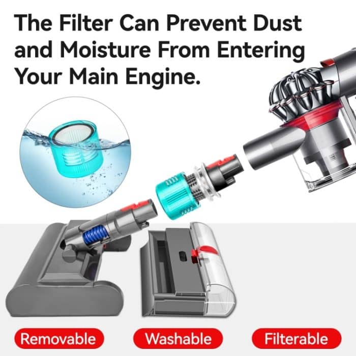 Für Dyson V7 V8 V10 V11 V15 Staubsauger Nass-Trocken-Wischkopf – Bild 5