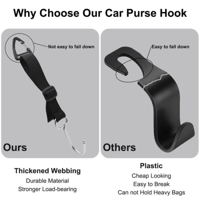 Auto-Kinderwagen-Aufbewahrungshaken, multifunktionale Auto-Sitz-Heck-Aufhänger, A62 – Bild 3
