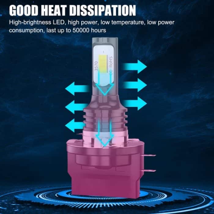 2 Stück H11B 3570 2LED 80 W Auto-Scheinwerferlampen, hohe helle Nebelscheinwerfer, H11B (White), H11B (Yellow), H11B (Ice Blue) – Bild 6