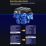 Automotor-Fehlercode-Erkennung, Batteriedetektor – Bild 8