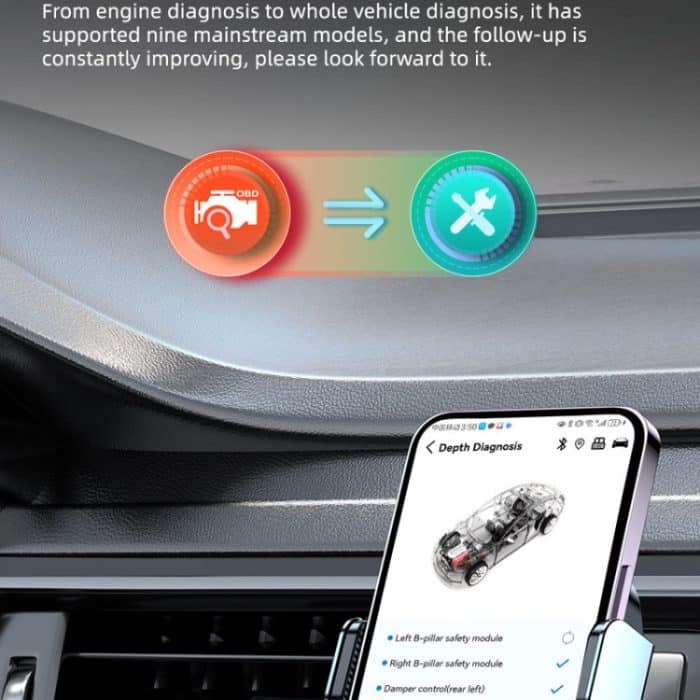 Auto-Fehlerdetektor, OBD-Bluetooth-Multifunktionserkennung – Bild 7