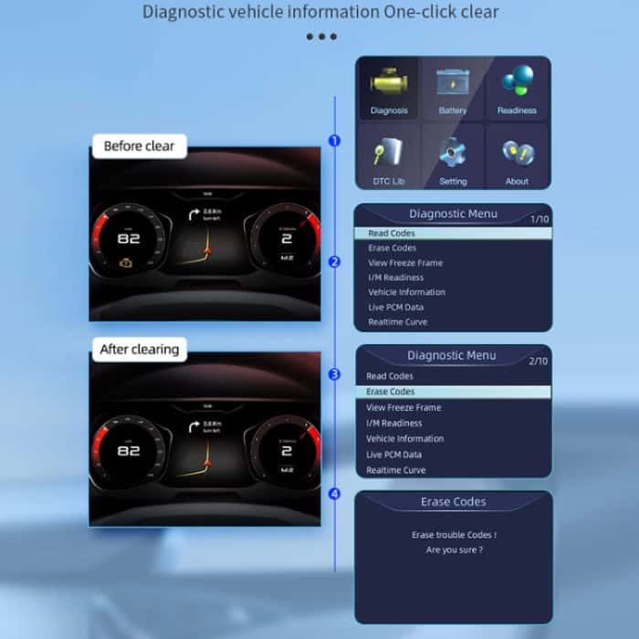 OBD-Automotorbatterie-Fehlercode-Detektor löschen – Bild 4