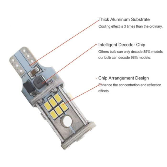 2 Stück Kfz-LED-Rückfahrscheinwerfer dekodieren Induktions-Breitspannungs-Bremslichter – Bild 4