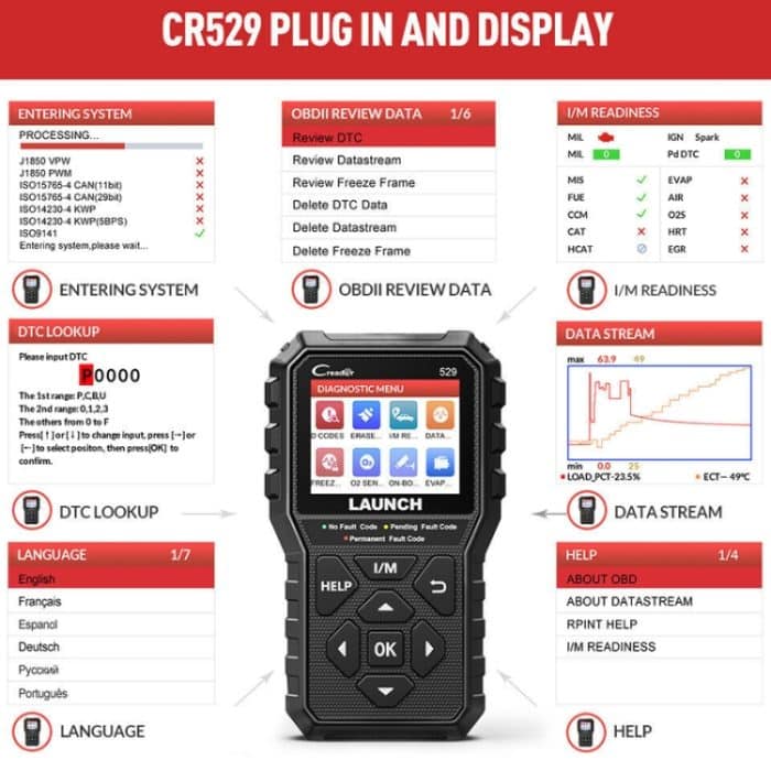 Starten Sie Creader CR529 OBD2-Automotor-Fehlertester-Codescanner – Bild 7