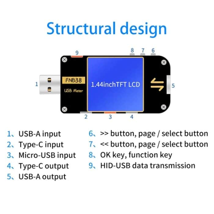 FNIRSI FNB38 USB-Spannungs- und Strommessgerät Kapazität Schnellladeprotokolltester, FNB38 – Bild 3