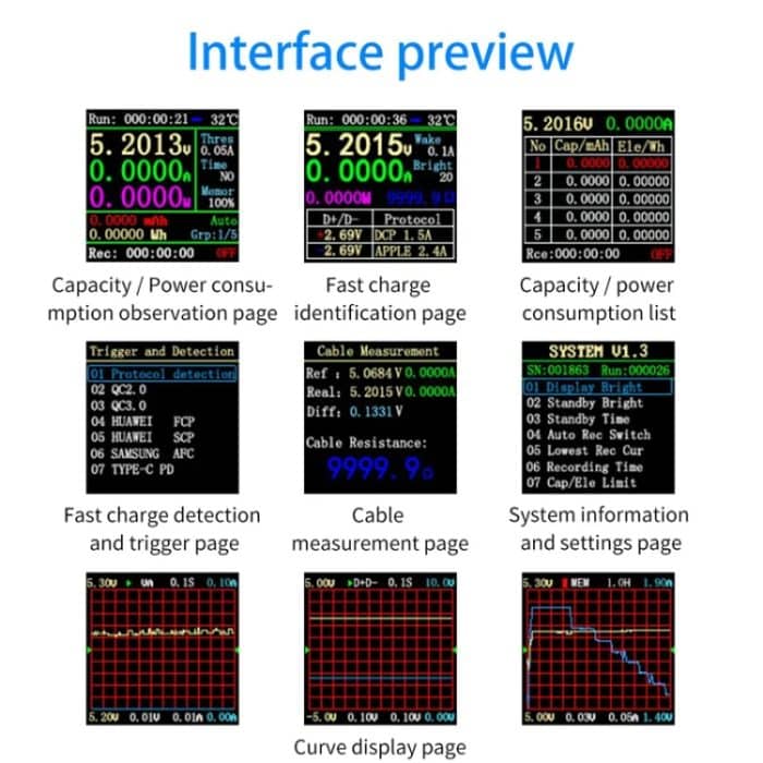 FNIRSI FNB38 USB-Spannungs- und Strommessgerät Kapazität Schnellladeprotokolltester, FNB38 – Bild 7