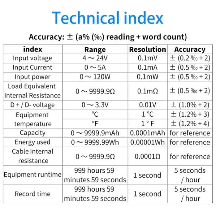 FNIRSI FNB38 USB-Spannungs- und Strommessgerät Kapazität Schnellladeprotokolltester, FNB38 – Bild 10