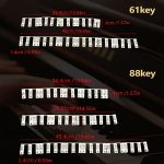 Anleitung für Klaviernoten aus Silikon, abnehmbare Klaviertastatur, 88 Keys White Bottom Black Text, 88 Keys White Bottom Color Text, 61 Keys White Bottom Black Text, 61 Keys White Bottom Color Text – Bild 3