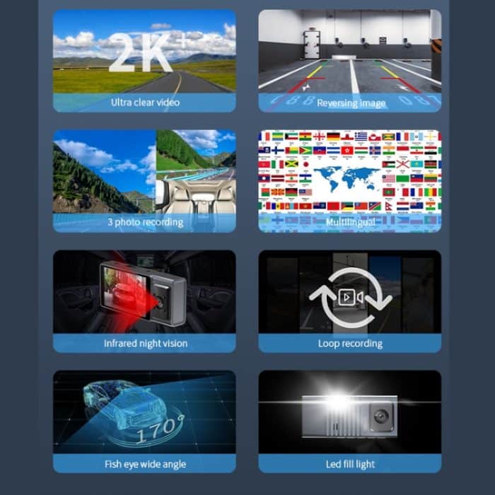 3 Kameraobjektiv 3-Zoll-IPS-Bildschirm WiFi Auto-Dashcam 1080P Nachtsicht-Dashkamera für Autos, 32G, 64G – Bild 3