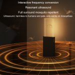 Smart Wand Lampe Nacht Lichter Mini Hause Insektenschutz Maus Repeller – Bild 8