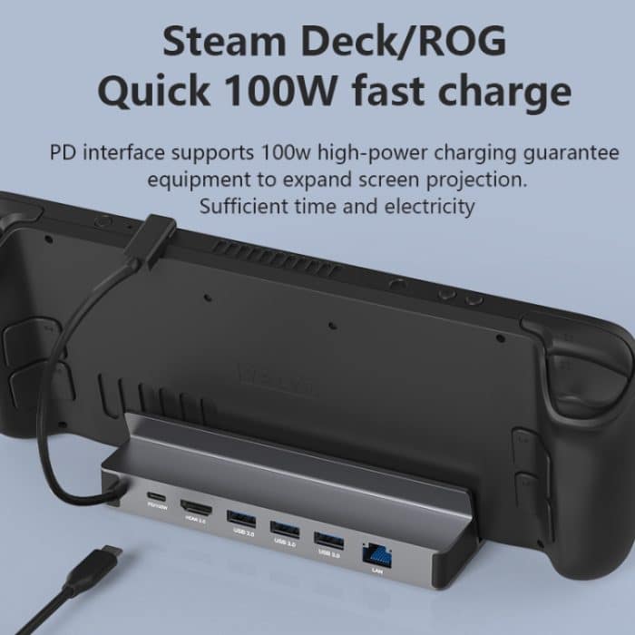 Für Steam Deck/ROG Blueendless DS601 Typ-C Spielkonsole Basis HUB Docking Station, 6-in-1 – Bild 6