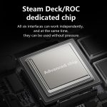 Für Steam Deck/ROG Blueendless DS601 Typ-C Spielkonsole Basis HUB Docking Station, 6-in-1 – Bild 8
