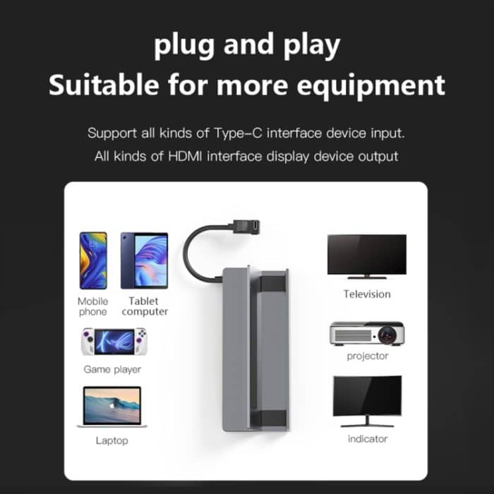 Für Steam Deck/ROG Blueendless DS601 Typ-C Spielkonsole Basis HUB Docking Station, 6-in-1 – Bild 10