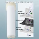 Hochdruck-Handbrause mit 5 Sprühmodi, gefilterter Duschkopf, Basic Silver, Kit Silver, Basic White, Kit White, Basic Gray, Kit Gray – Bild 8