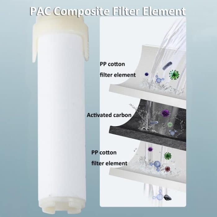 Hochdruck-Handbrause mit 5 Sprühmodi, gefilterter Duschkopf, Basic Silver, Kit Silver, Basic White, Kit White, Basic Gray, Kit Gray – Bild 8