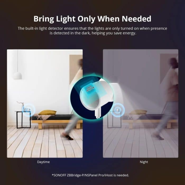 SONOFF SNZB 06P ZigBee Menschensensor 5,8 GHz Schalter Diebstahlschutz Sicherheitsdetektor – Bild 7