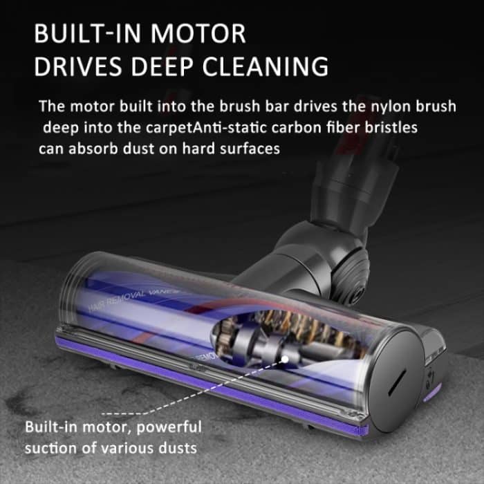 Für Dyson V7/V8/V10/V11 Staubsauger, weicher Samt-Roller, Direktantrieb-Bürstenkopf – Bild 7