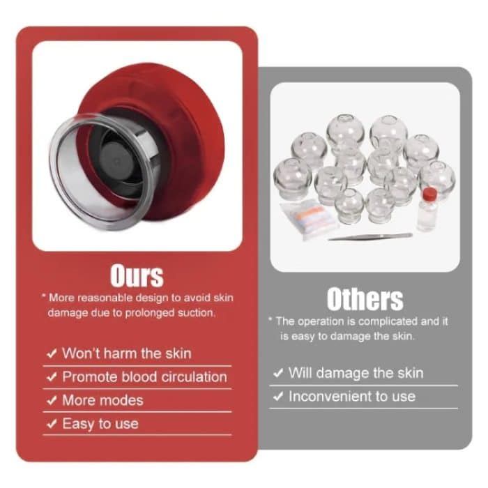 Schröpftherapie-Massagegerät-Set mit 12 Geschwindigkeiten und Fernbedienung, mit 3 Schröpfköpfen – Bild 4