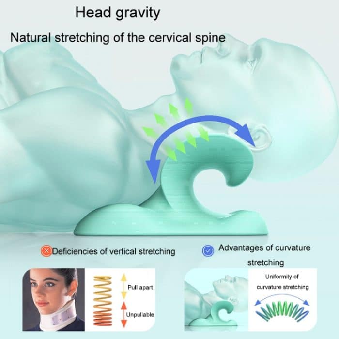 Nacken-Nackenmassagegerät, Cervical Corretor, Akupressur, C-Typ, Traktionsunterstützung, Massagekissen – Bild 5