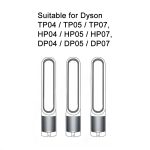 Hepa-Filterset für Dyson-Luftreiniger TP04 / TP05 / TP07, HP04 / HP05 / HP07, DP04 / DP05 / DP07 – Bild 6