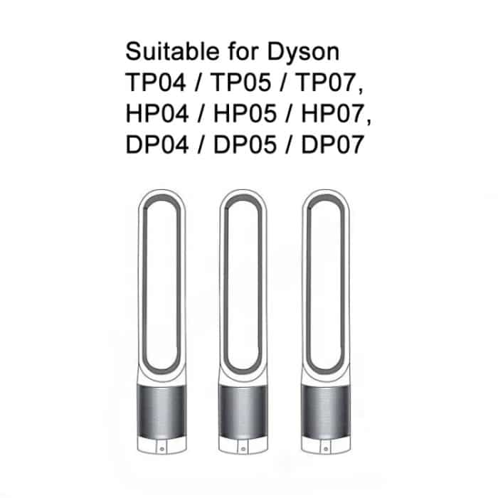 Hepa-Filterset für Dyson-Luftreiniger TP04 / TP05 / TP07, HP04 / HP05 / HP07, DP04 / DP05 / DP07 – Bild 6
