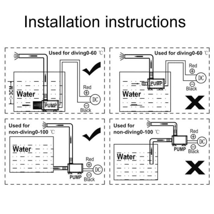 DC12V Solar Micro Brushless Kaltwasser-Umwälzpumpe für Brunnen, QR50H – Bild 6