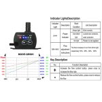 DC12V Solar Micro Brushless Kaltwasser-Umwälzpumpe für Brunnen, QR50H – Bild 7