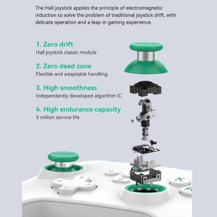 Z03 Kabelloser Bluetooth-Gamecontroller für Switch / IOS / Android / PC / PS3 / PS4, Star White+Bracket – Bild 4