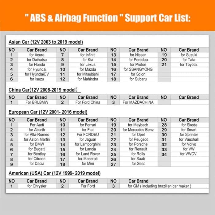 Foxwell NT630 Plus OBD2 Scanner SRS ABS Codeleser SAS Öl EPB Reset Diagnose – Bild 11