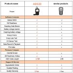 ANCEL AD530 2,8-Zoll-Bildschirm OBD2 Automotortester Autobatterie-Testgerät – Bild 6