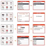 ANCEL AD530 2,8-Zoll-Bildschirm OBD2 Automotortester Autobatterie-Testgerät – Bild 7