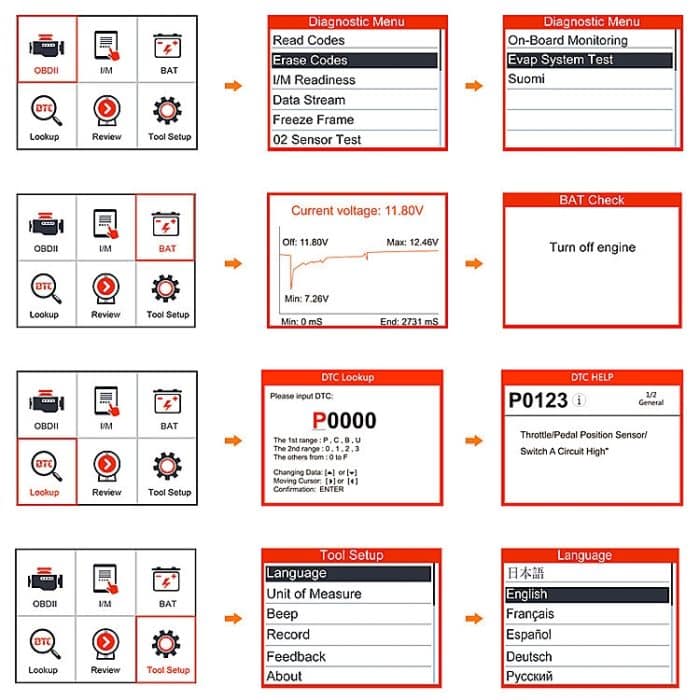 ANCEL AD530 2,8-Zoll-Bildschirm OBD2 Automotortester Autobatterie-Testgerät – Bild 7