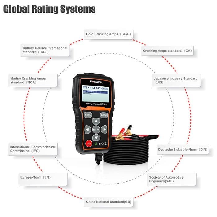 FOXWELL BT705 12V 24V Autobatterie-Testanalysator Anlasser- und Ladesystemtest – Bild 4