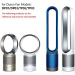 Für Dyson Luftbefeuchter Fan Universal Fernbedienung Ersatzteile – Bild 4