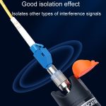 Glasfaser-Konvertierungsadapter, Patchkabel und Pigtails, quadratischer Anschluss, FC to LC – Bild 7