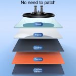 Auto-Armaturenbrett-Navigationstelefonhalter Multifunktionale rutschfeste Aufbewahrungshalterung – Bild 8