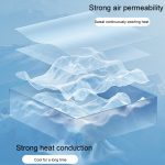 1 paar Sommer Dünne Anti-Geruch Schweiß Einlegesohle Unisex Atmungsaktive Weiche Schuhe Einlegesohlen, 35-36, 37-38, 39-40, 41-42, 43-44, 45-46 – Bild 6