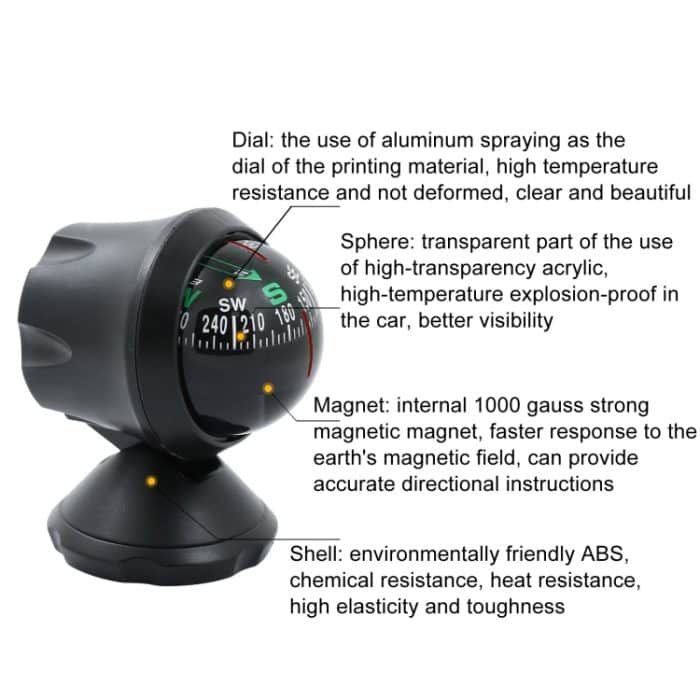Führungskugel für den Außenbereich, Führungskugel für die Innenausstattung, LC550A – Bild 2