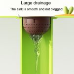Küche Waschbecken Drainage Mesh Haushalt Anti Verstopfung Rückstand Sieb – Bild 4